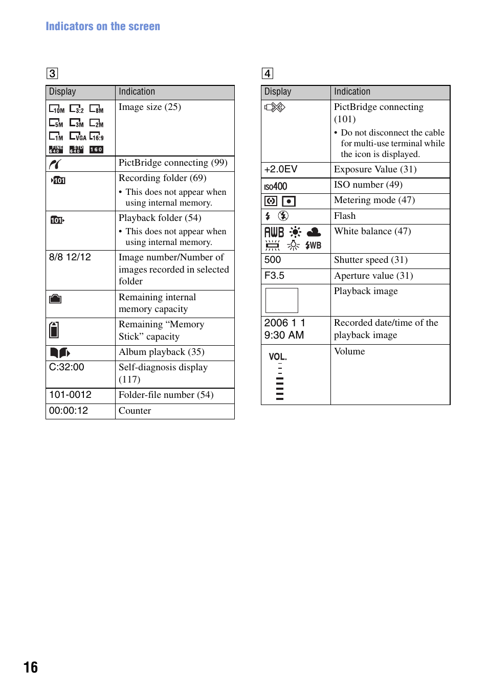 Sony DSC-N2 User Manual | Page 16 / 132