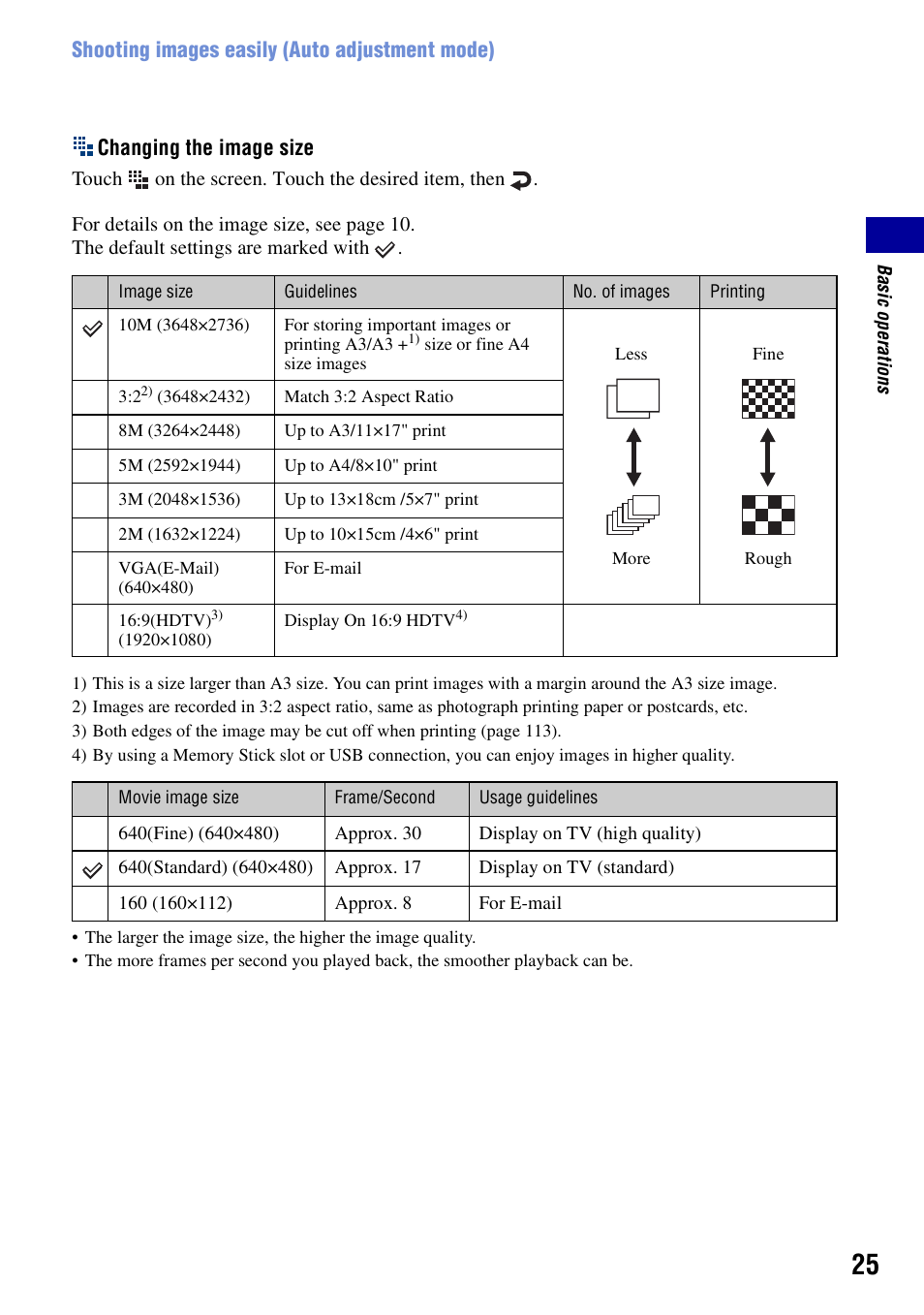 Sony DSC-N2 User Manual | Page 25 / 132