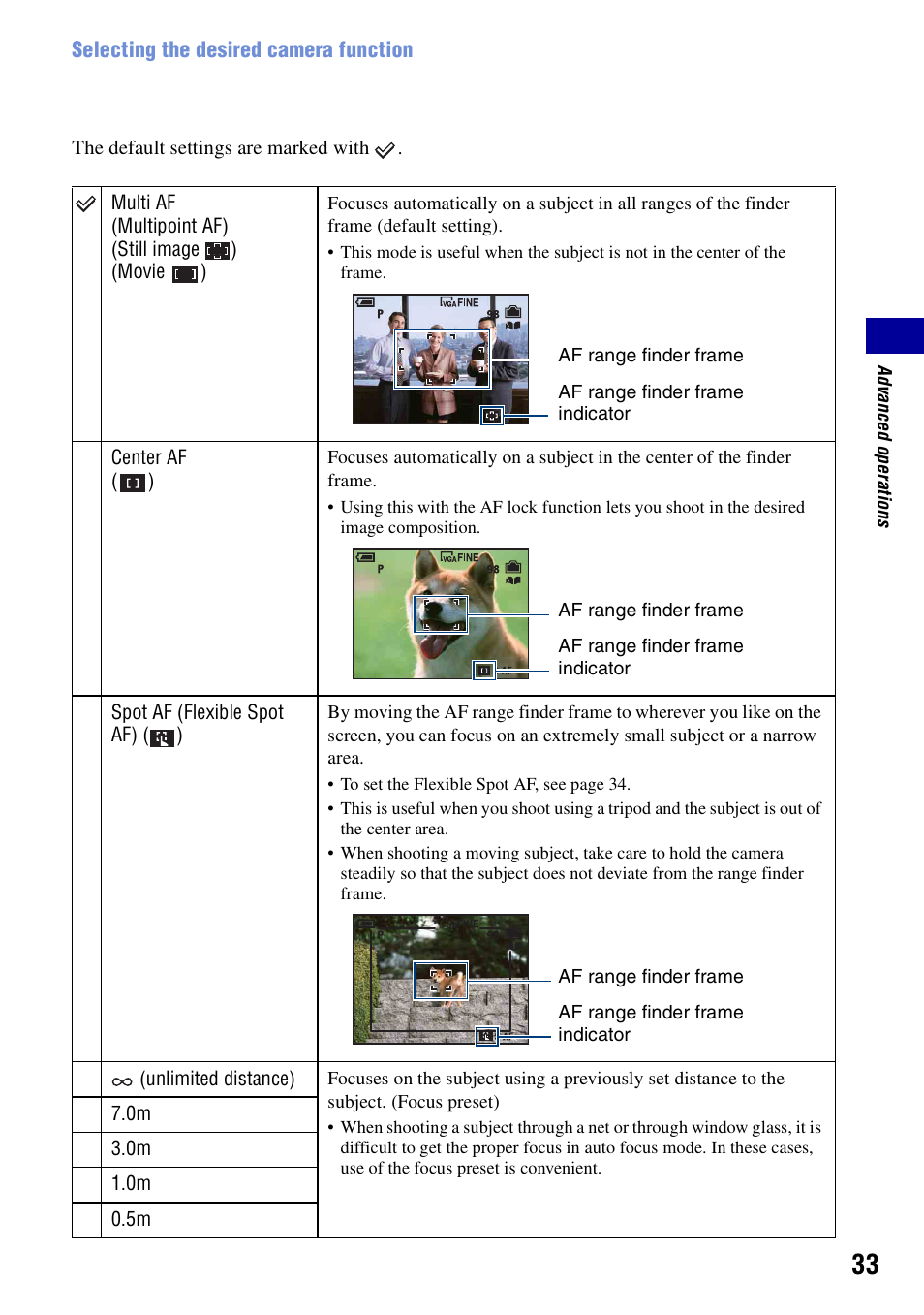 Ce (33) | Sony DSC-N2 User Manual | Page 33 / 132