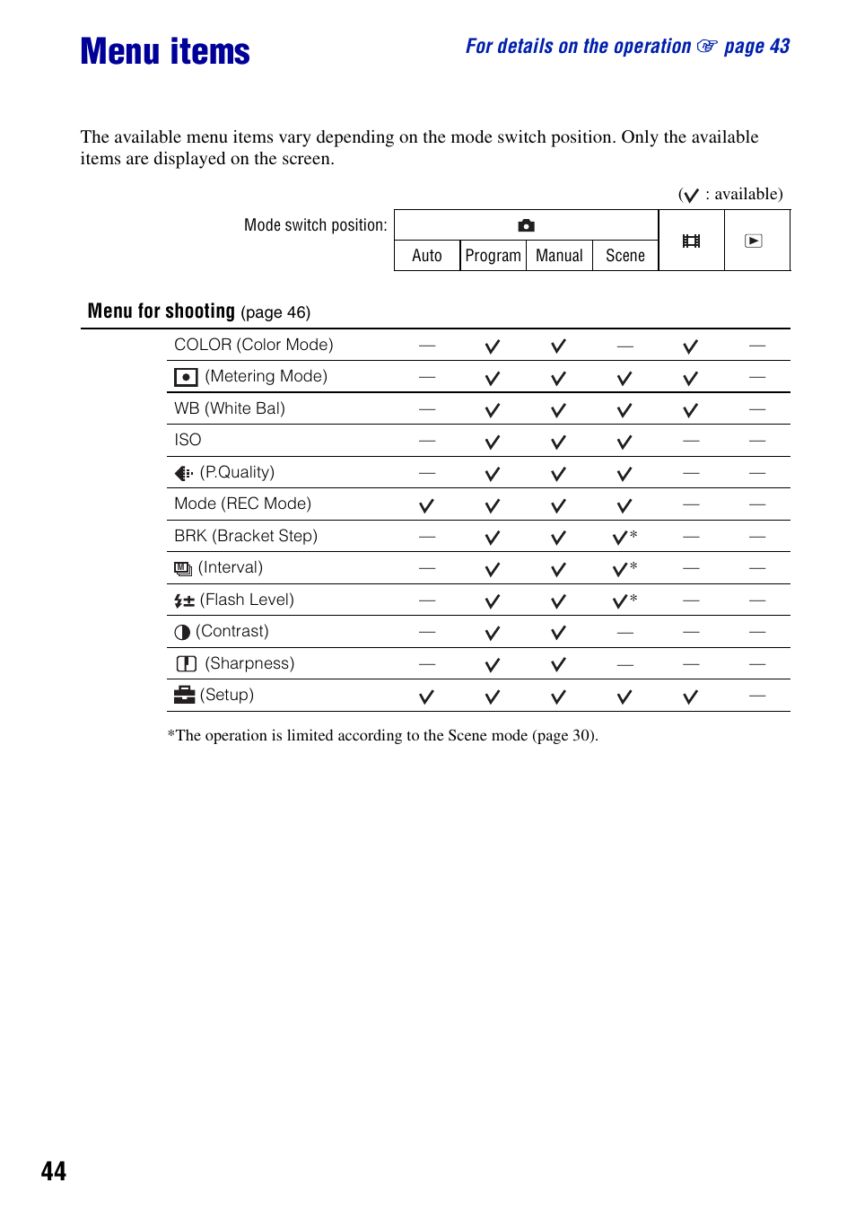 Menu items | Sony DSC-N2 User Manual | Page 44 / 132