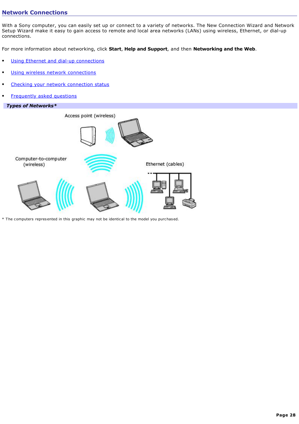 Network connections | Sony PCG-GRX700P User Manual | Page 28 / 170