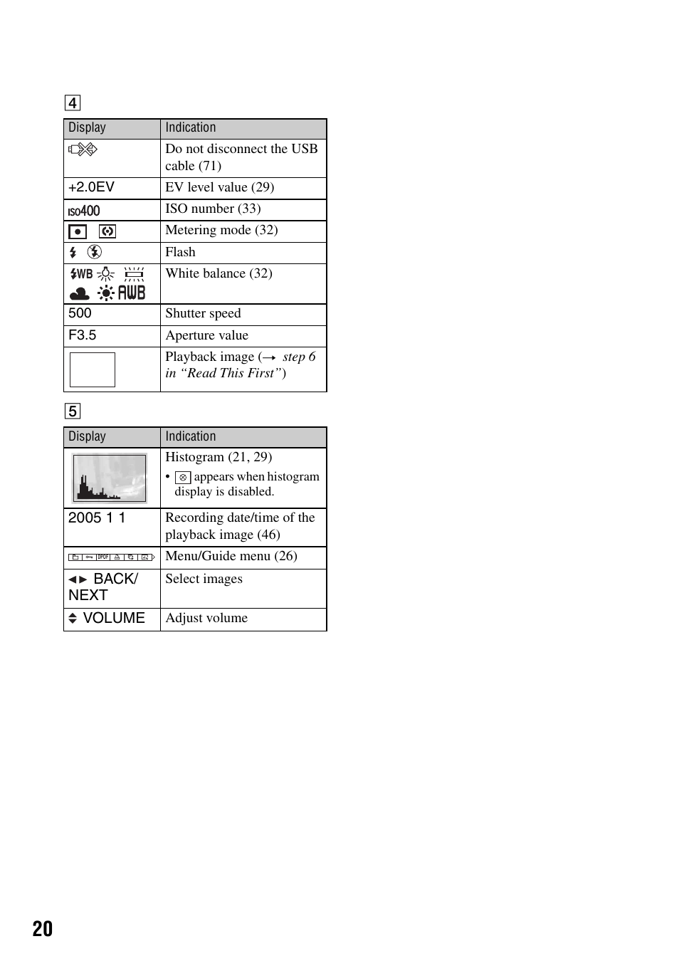 Sony DSC-T7 User Manual | Page 20 / 103