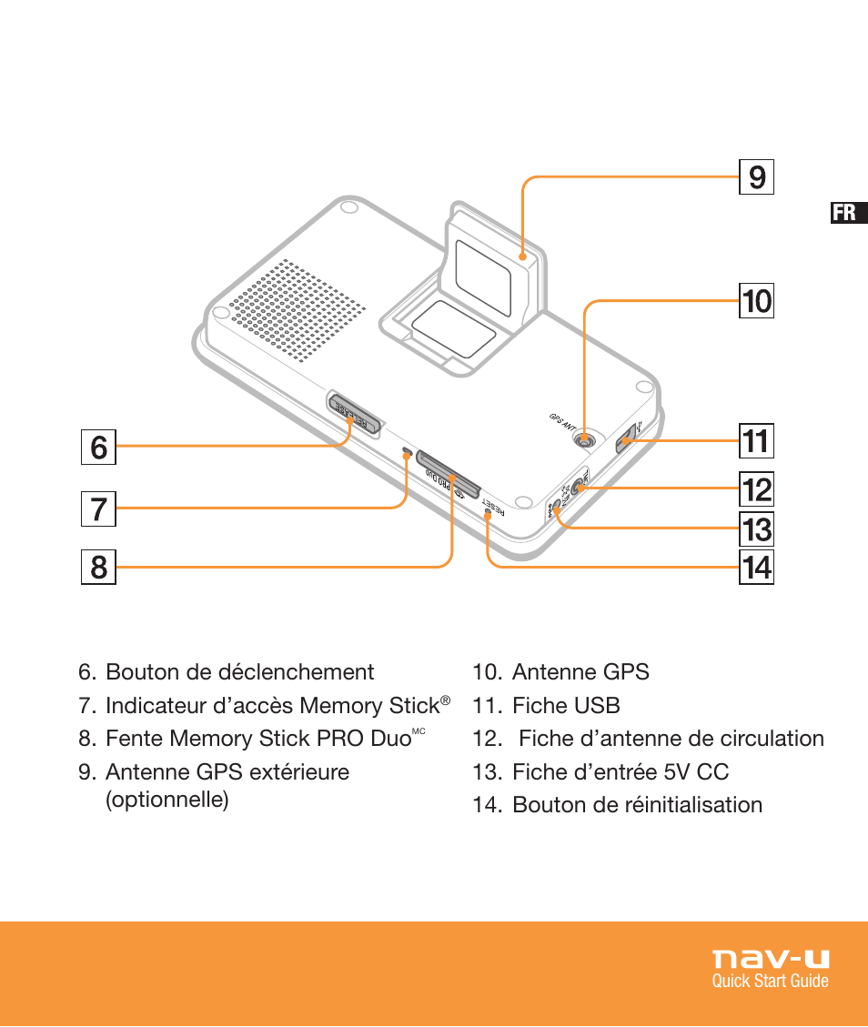 Sony NV-U73T User Manual | Page 25 / 60