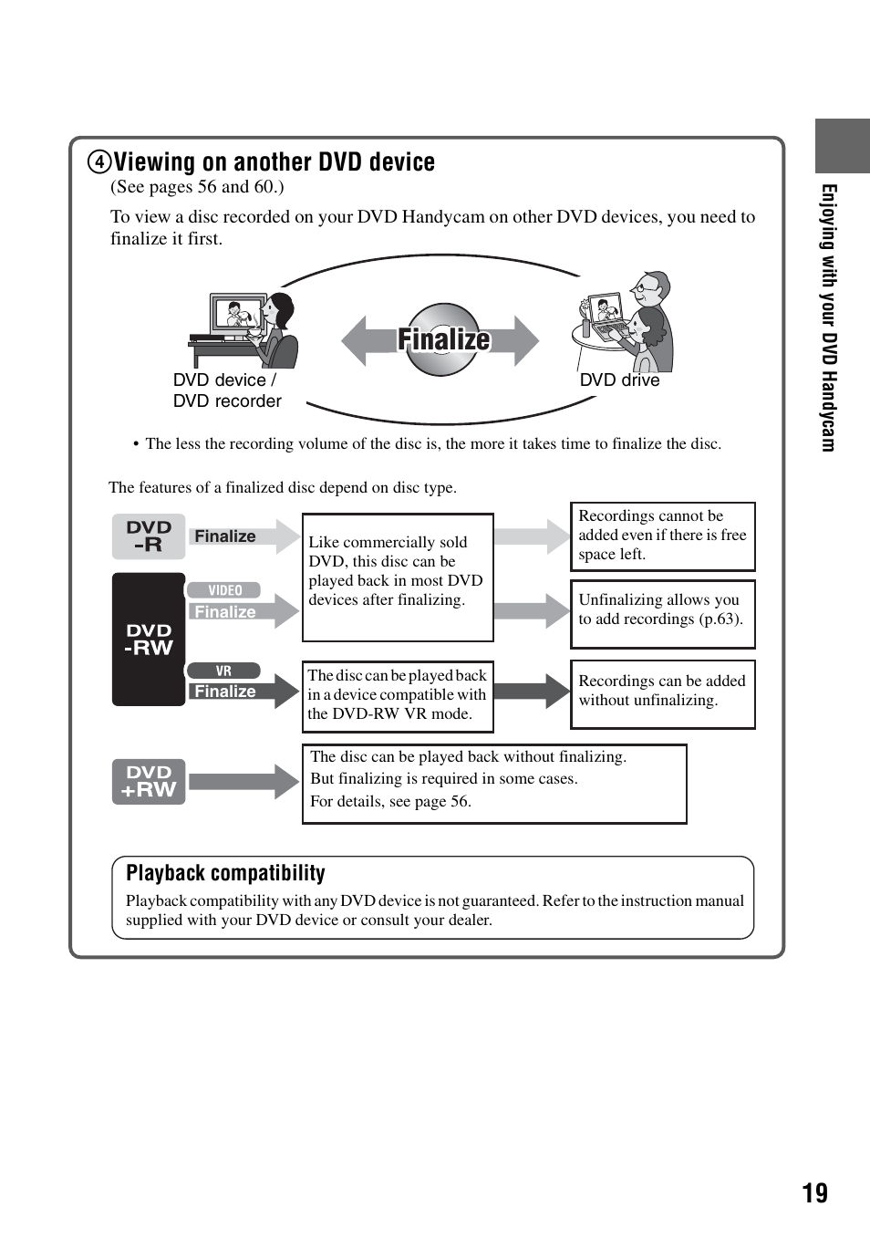 Finalize, 4viewing on another dvd device | Sony DCR-DVD205 User Manual | Page 19 / 156