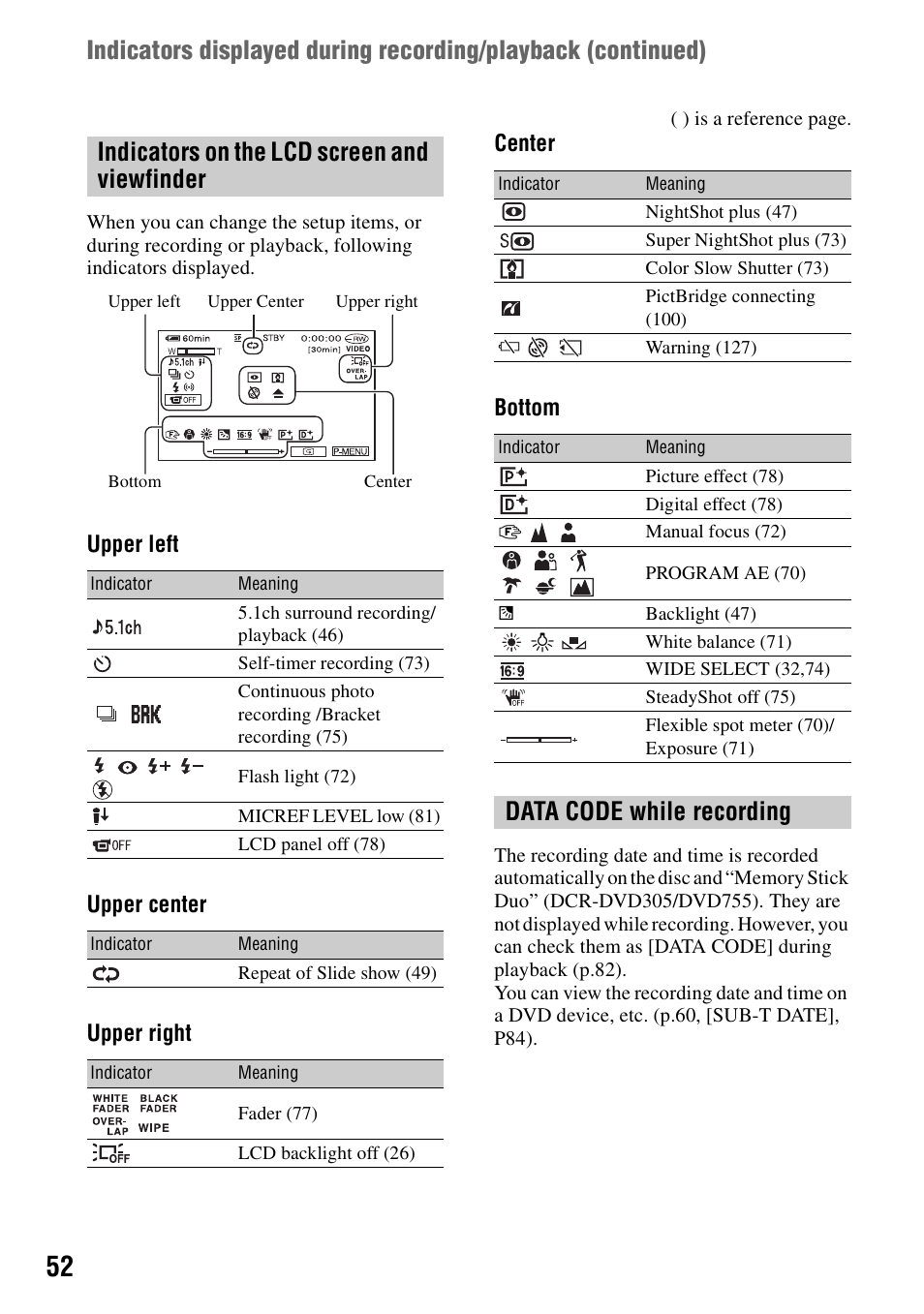 Indicators on the lcd screen and viewfinder, Data code while recording | Sony DCR-DVD205 User Manual | Page 52 / 156