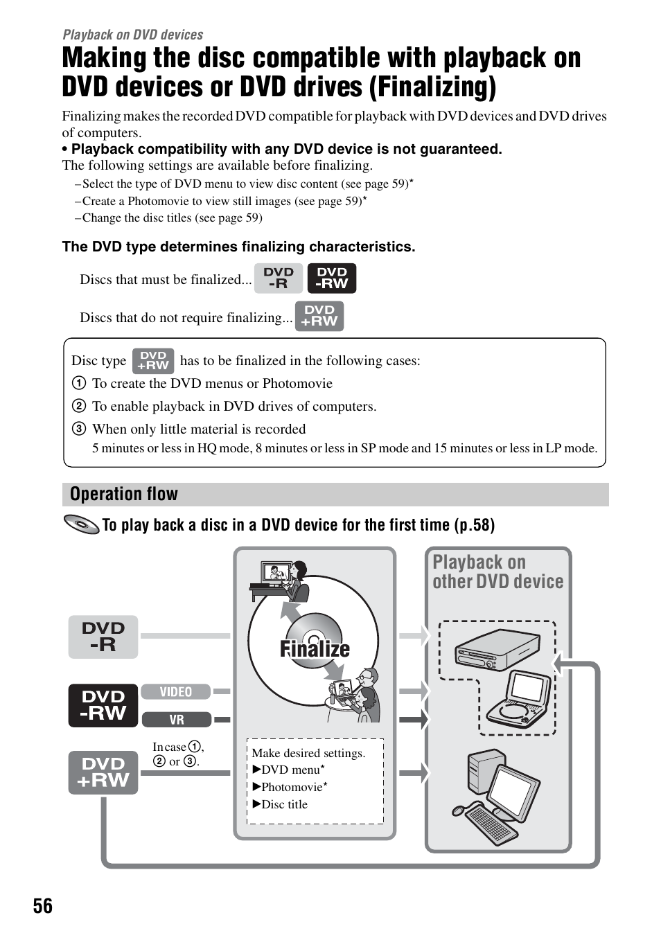 Playback on dvd devices, P.56, S 56 a | Finalize, Playback on other dvd device, Operation flow | Sony DCR-DVD205 User Manual | Page 56 / 156
