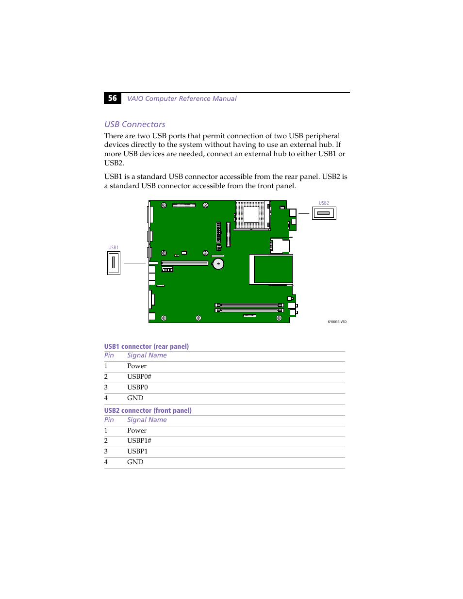 Usb connectors, 56 usb connectors | Sony PCV-L630 User Manual | Page 64 / 110