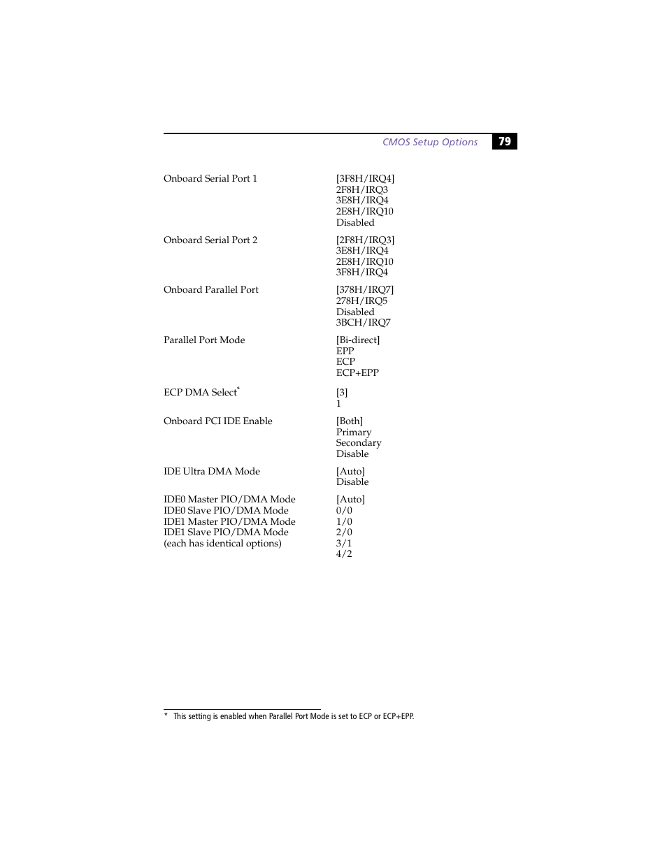 Sony PCV-L630 User Manual | Page 87 / 110