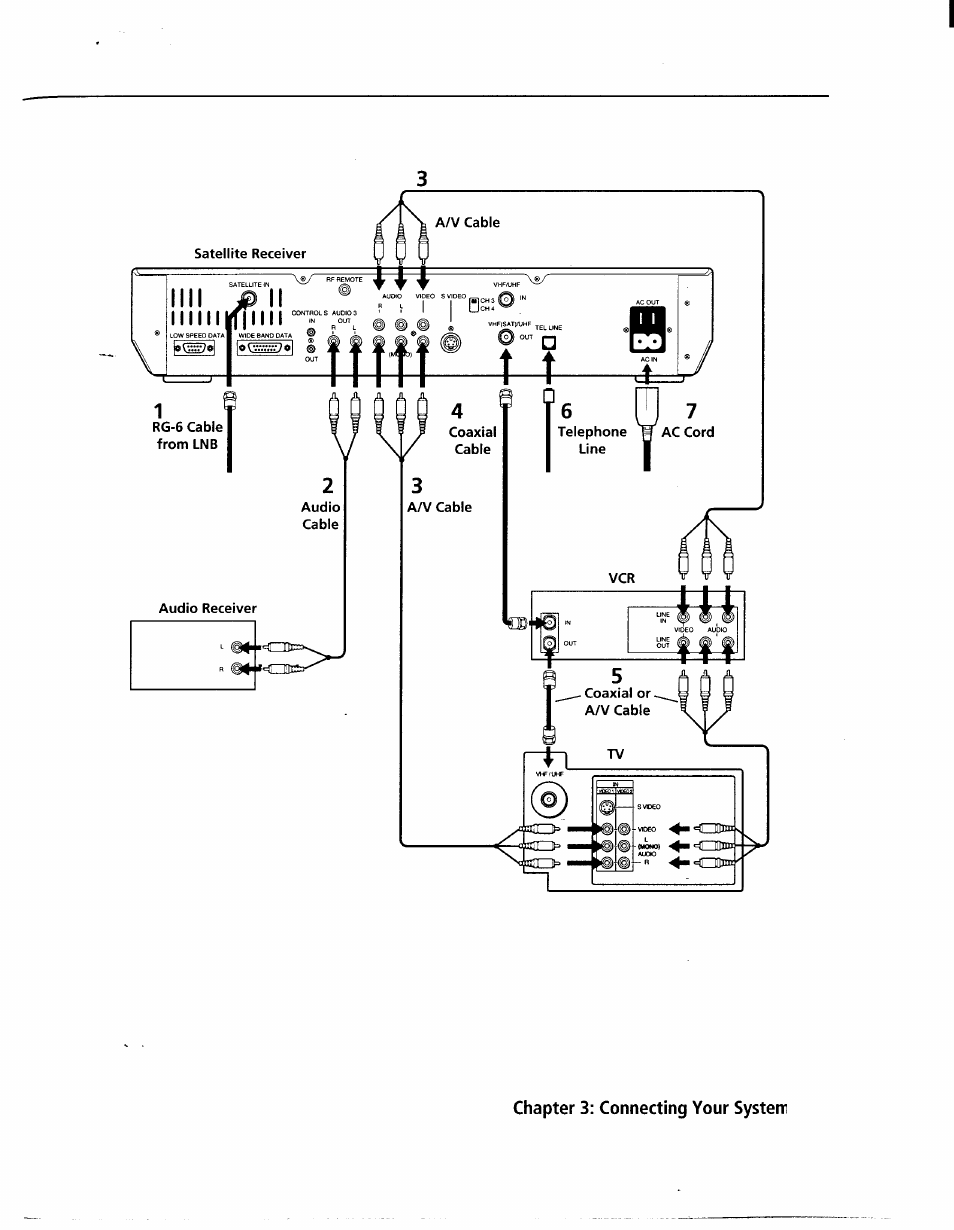 Sony SAT-A1 User Manual | Page 17 / 89