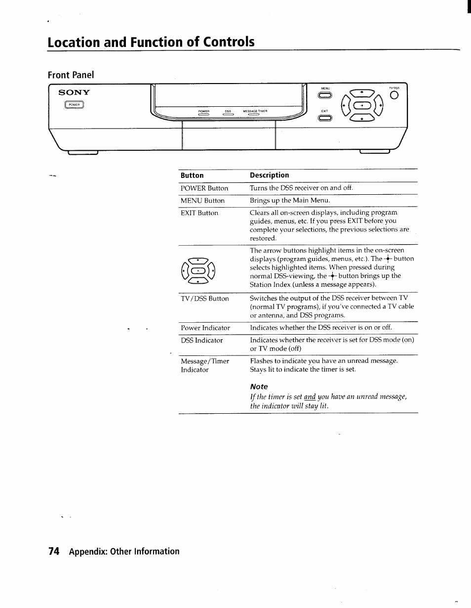 Location and function of controls, Front panel | Sony SAT-A1 User Manual | Page 71 / 89