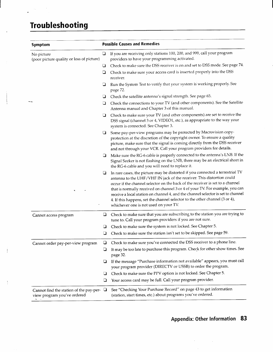 Troubleshooting | Sony SAT-A1 User Manual | Page 80 / 89