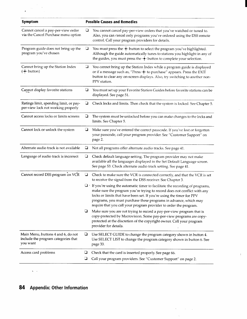 84 appendix; other information | Sony SAT-A1 User Manual | Page 81 / 89
