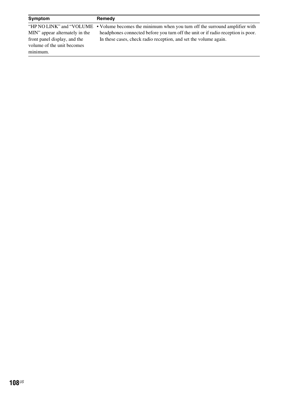 Sony HCD-HDX678WF User Manual | Page 108 / 128