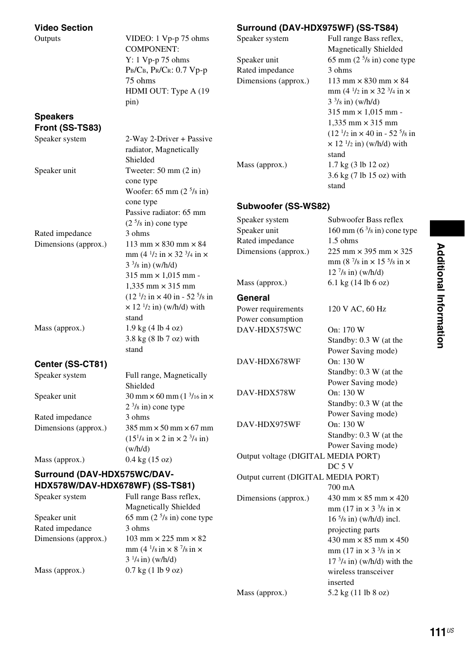 Ad dit iona l inf o rma tion | Sony HCD-HDX678WF User Manual | Page 111 / 128