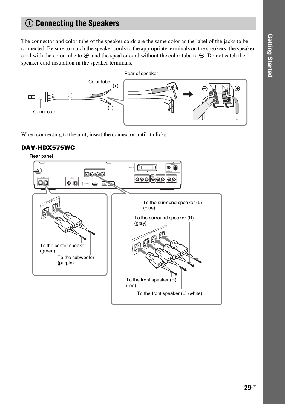 1 connecting the speakers, 1connecting the speakers, Ge tting star te d | Dav-hdx575wc, Color tube (–) (+) connector rear of speaker | Sony HCD-HDX678WF User Manual | Page 29 / 128