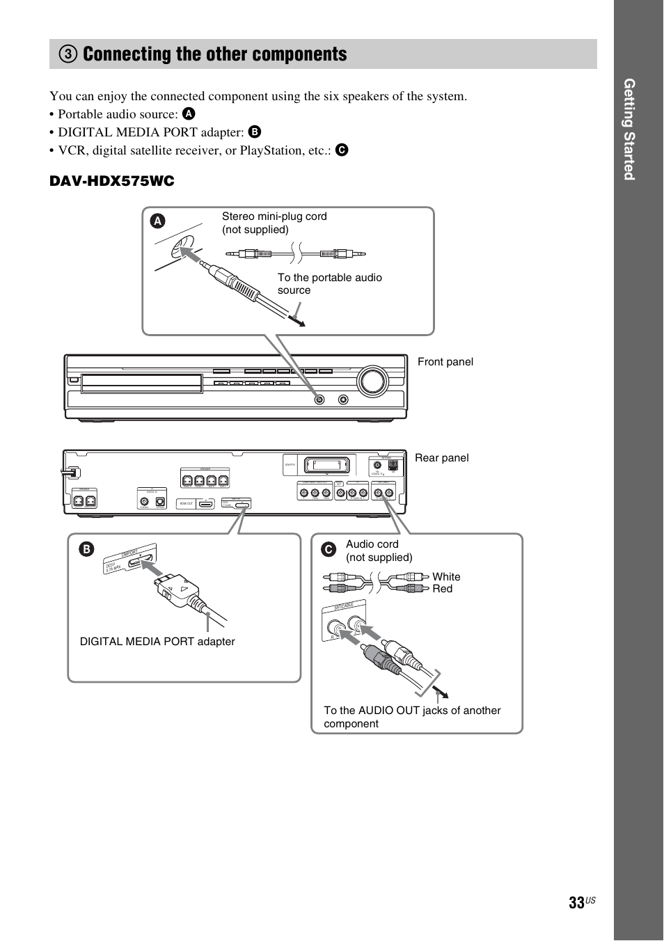 3 connecting the other components, 3connecting the other components, Ge tting star te d | Dav-hdx575wc | Sony HCD-HDX678WF User Manual | Page 33 / 128