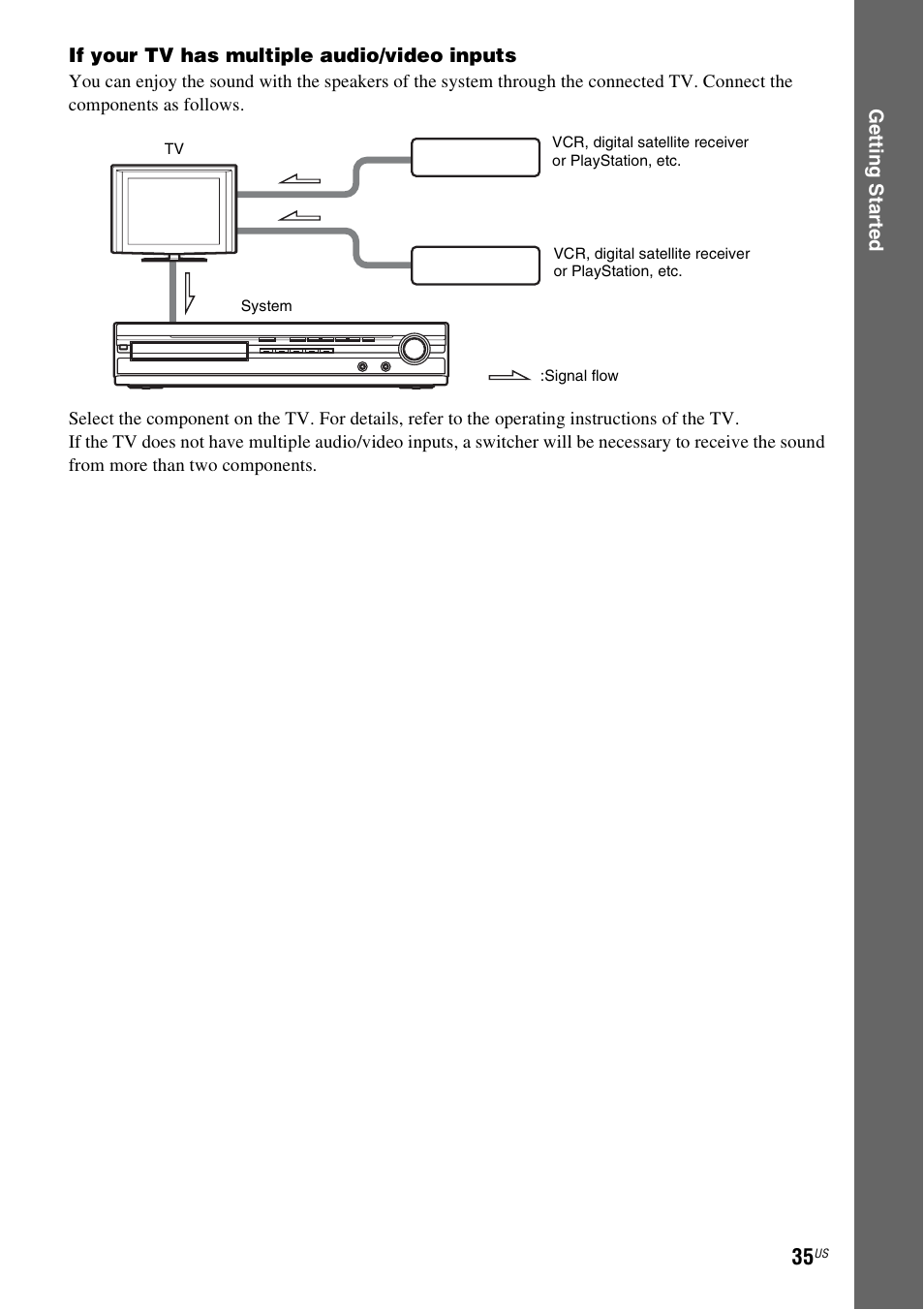 Sony HCD-HDX678WF User Manual | Page 35 / 128