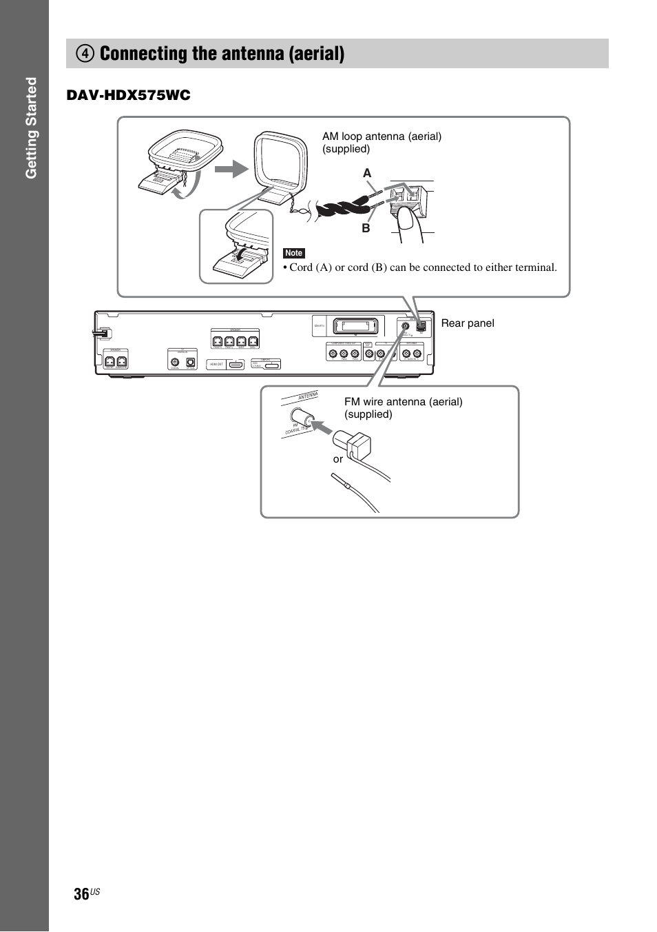4 connecting the antenna (aerial), 4connecting the antenna (aerial), Gettin g star ted dav-hdx575wc | Sony HCD-HDX678WF User Manual | Page 36 / 128