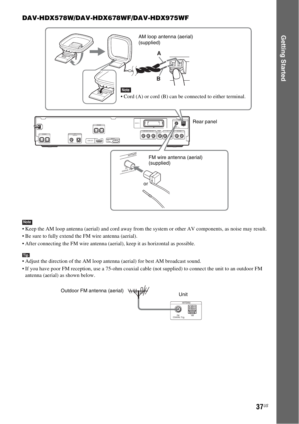 Outdoor fm antenna (aerial) unit | Sony HCD-HDX678WF User Manual | Page 37 / 128
