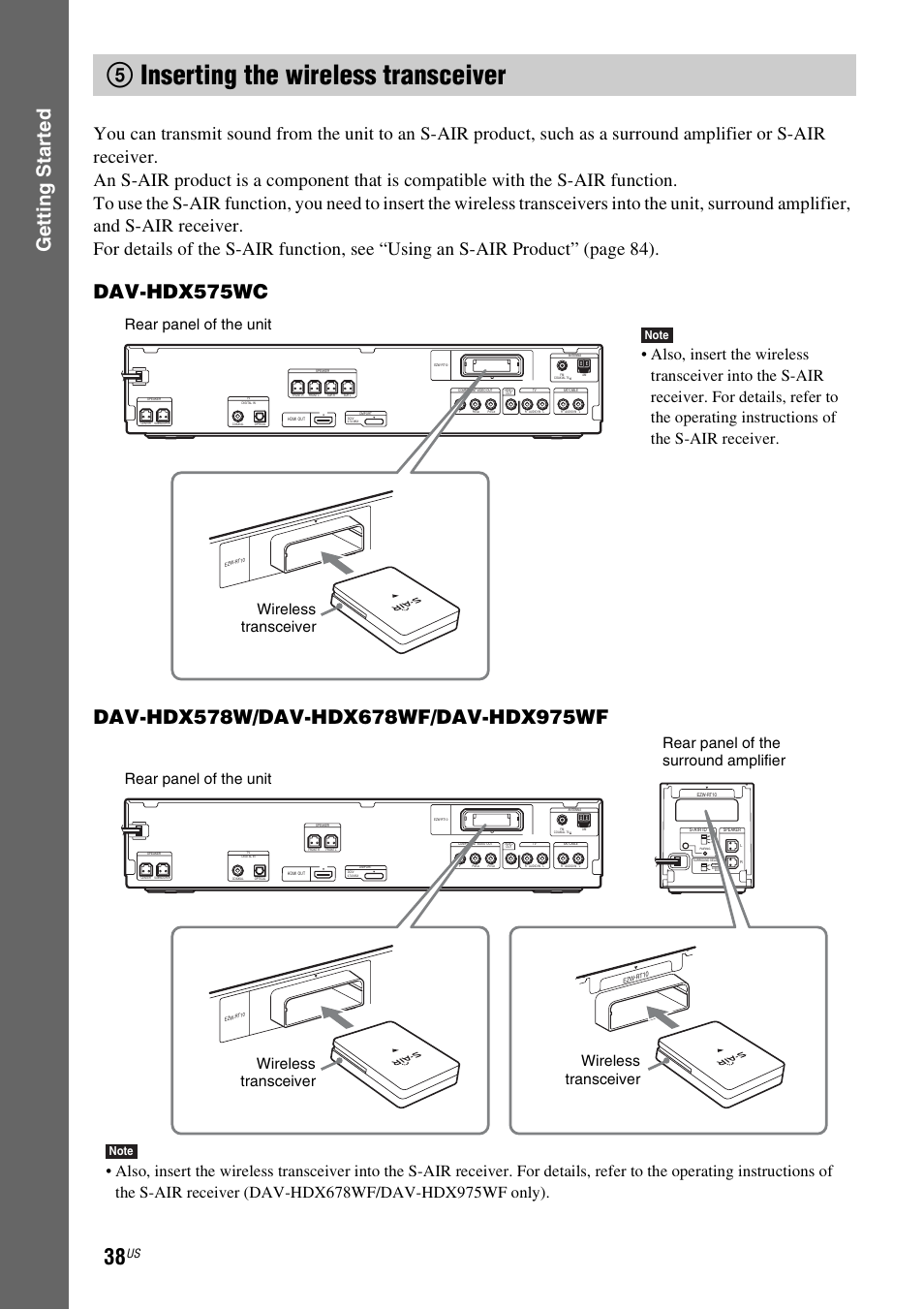 5 inserting the wireless transceiver, 5inserting the wireless transceiver, Gettin g star ted | Rear panel of the unit wireless transceiver, Rear panel of the surround amplifier | Sony HCD-HDX678WF User Manual | Page 38 / 128