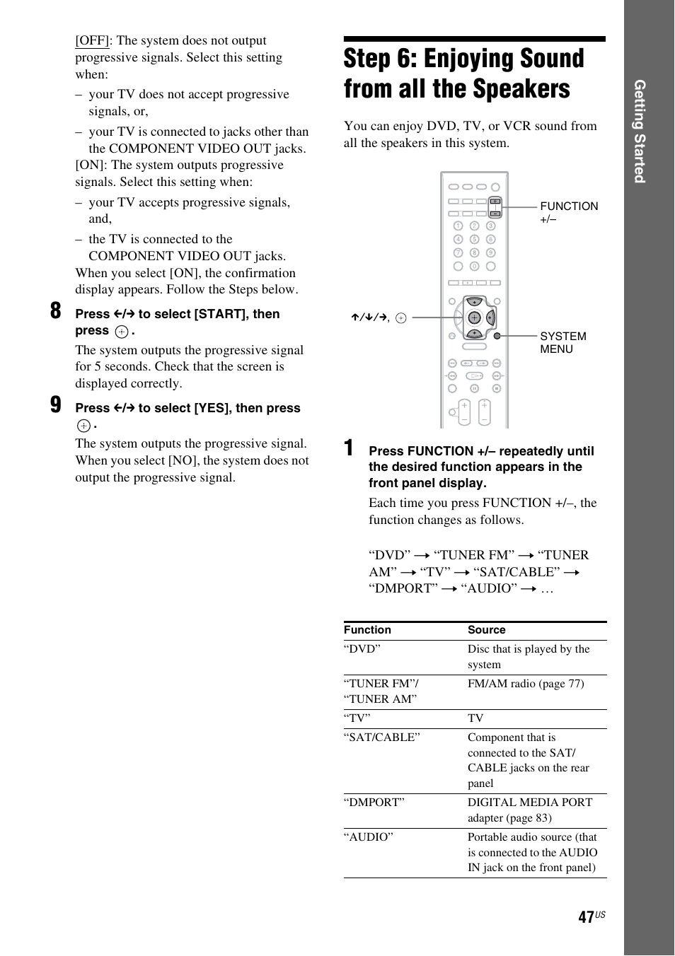 Step 6: enjoying sound from all the speakers, Step 6: enjoying sound from all the, Speakers | Sony HCD-HDX678WF User Manual | Page 47 / 128