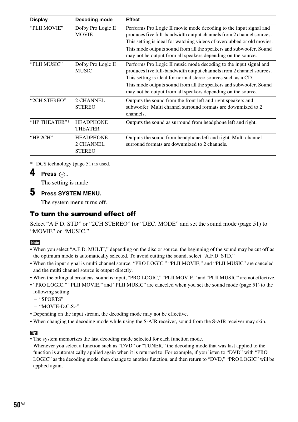 Sony HCD-HDX678WF User Manual | Page 50 / 128
