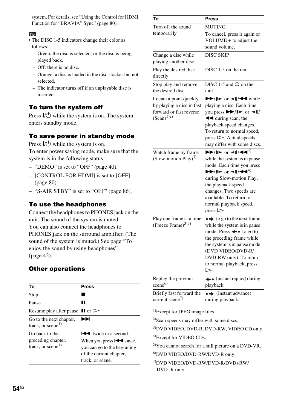 Other operations | Sony HCD-HDX678WF User Manual | Page 54 / 128