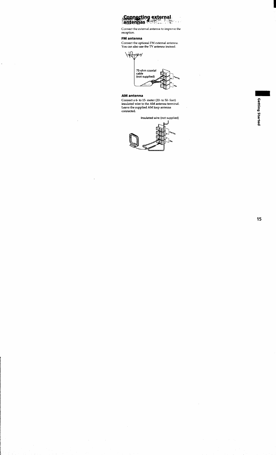Fisa antenna, Am antenna, T|ng «j^ernai | Sony MHC-MC1 User Manual | Page 15 / 56