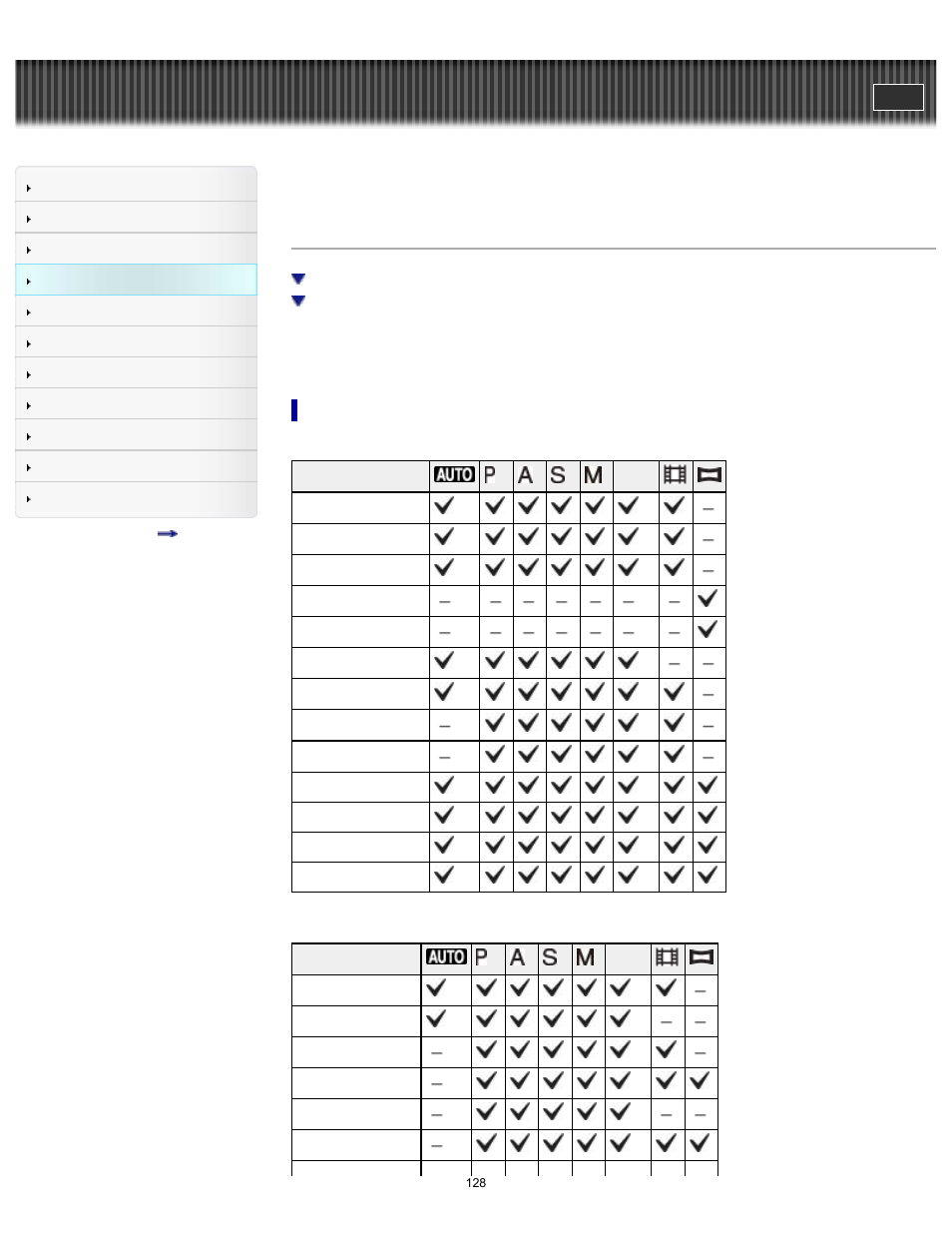 Cyber-shot user guide | Sony DSC-RX1 User Manual | Page 128 / 267