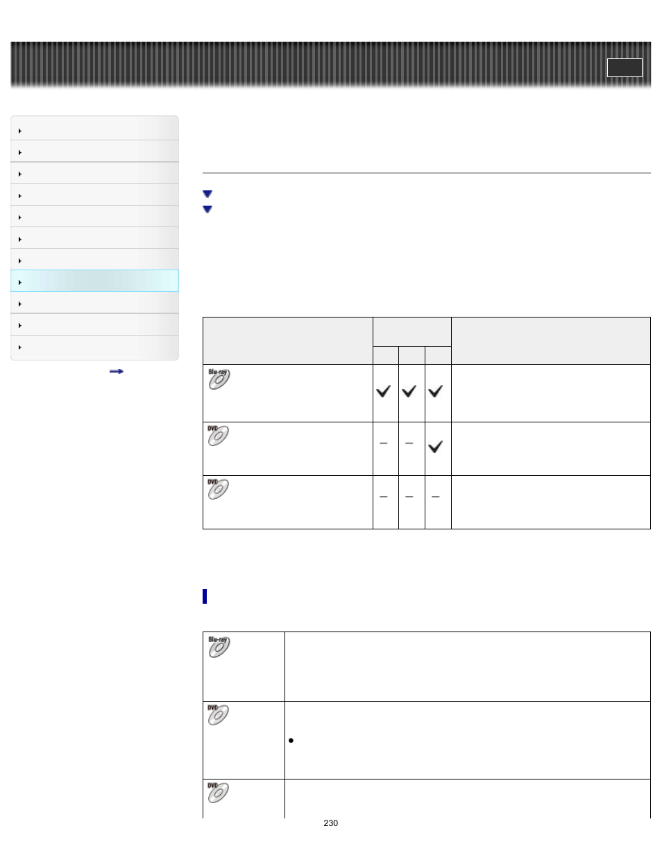 Selecting a method for creating a disc of movies, Cyber-shot user guide | Sony DSC-RX1 User Manual | Page 230 / 267