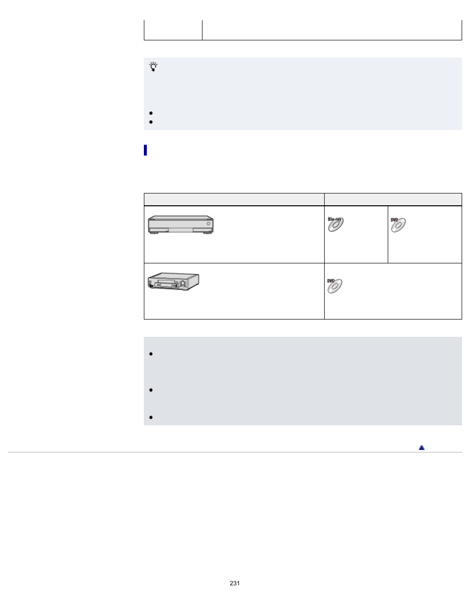 Sony DSC-RX1 User Manual | Page 231 / 267
