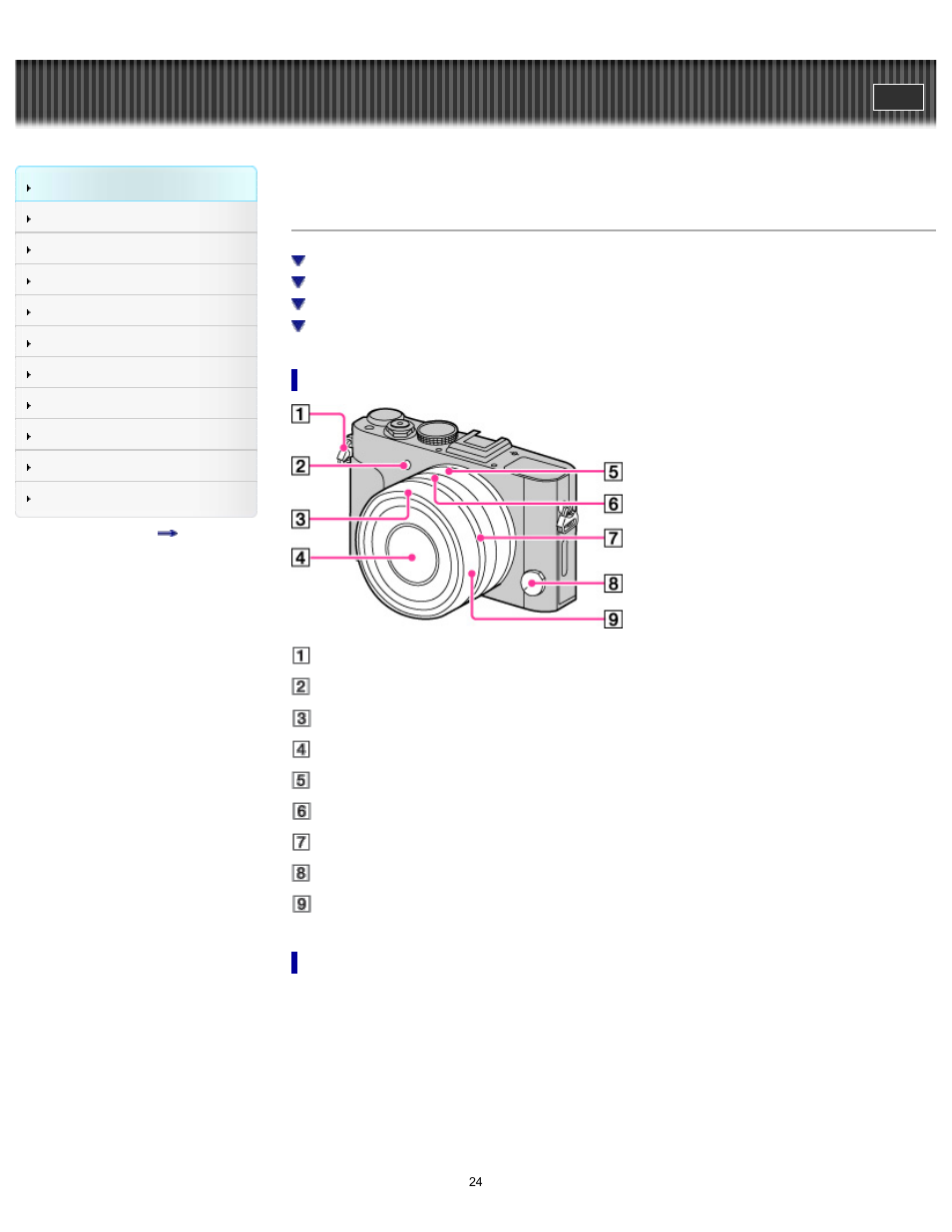 Names of parts, Cyber-shot user guide | Sony DSC-RX1 User Manual | Page 24 / 267