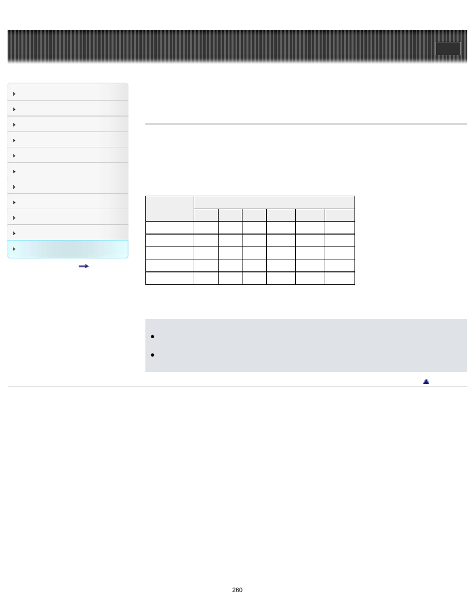 Number of still images, Cyber-shot user guide | Sony DSC-RX1 User Manual | Page 260 / 267