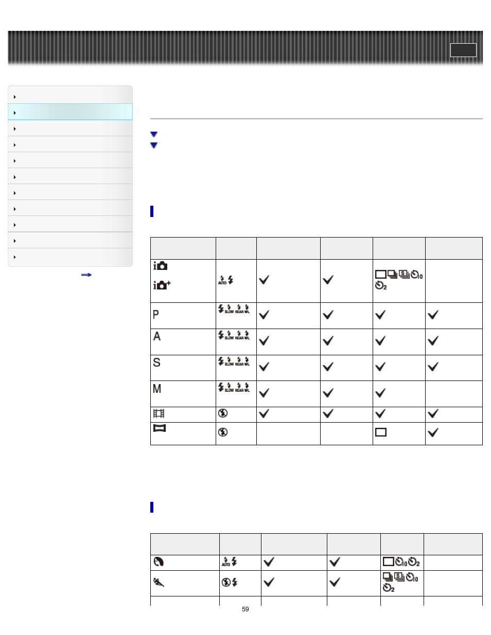 Functions not available in some rec modes, Cyber-shot user guide | Sony DSC-RX1 User Manual | Page 59 / 267