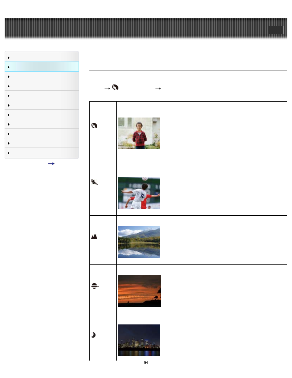 Scene selection, Cyber-shot user guide | Sony DSC-RX1 User Manual | Page 94 / 267