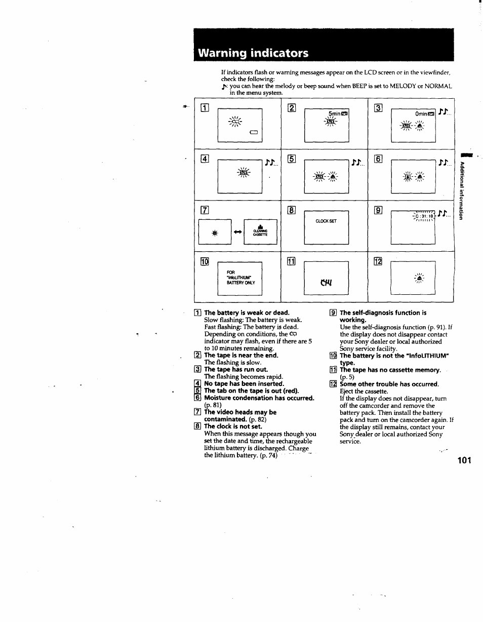 Warning indicators, T] the battery is weak or dead, 5 the tab on the tape is out (red) | 6j moisture condensation has occurred, 9] the self-diagnosis function is working, 11^ some other trouble has occurred | Sony DCR-PC1 User Manual | Page 101 / 102