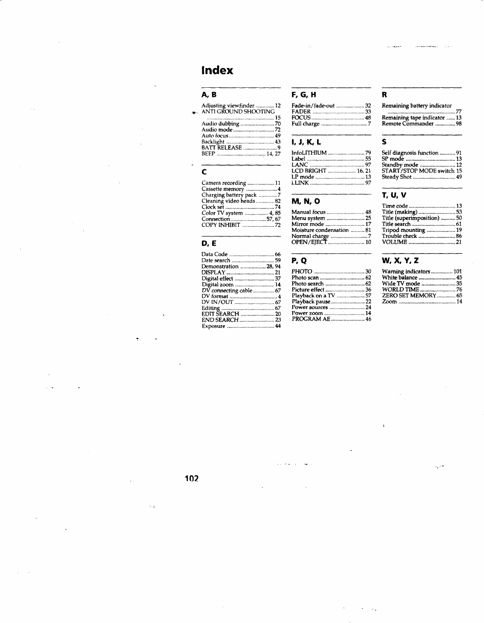 Index | Sony DCR-PC1 User Manual | Page 102 / 102