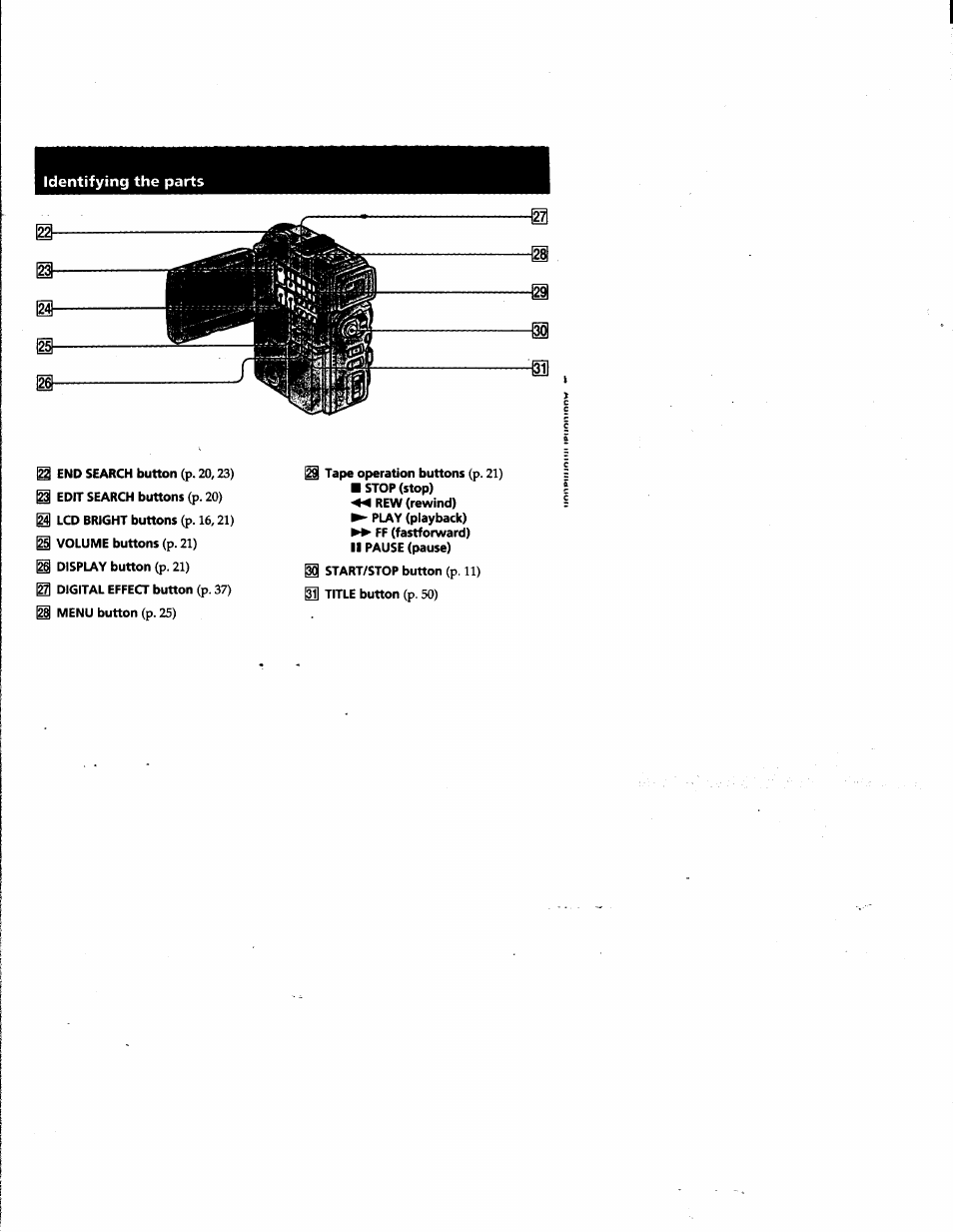 Identifying the parts | Sony DCR-PC1 User Manual | Page 95 / 102