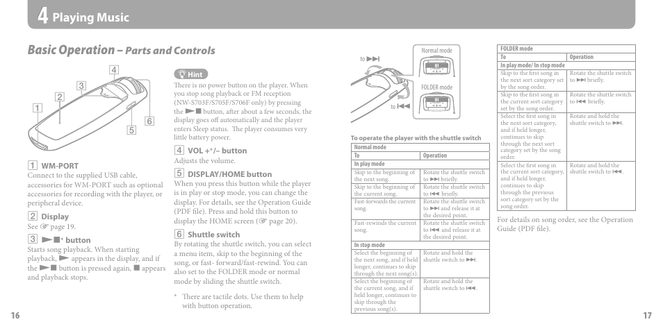 Playing music, Basic operation – parts and controls, Basic operation | Parts and controls | Sony NW-S703F User Manual | Page 9 / 14
