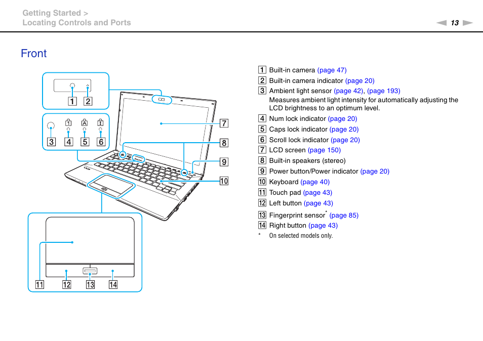 Front | Sony VPCSC1AFM User Manual | Page 13 / 210