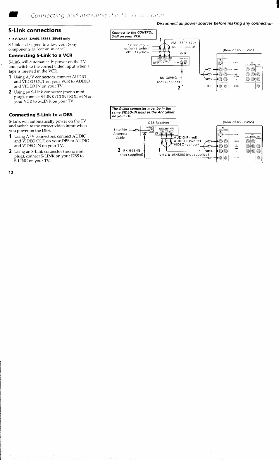 S-link connections, Connecting s-link to a vcr, Connecting s-link to a dbs | Sony KV 32S40 User Manual | Page 14 / 39