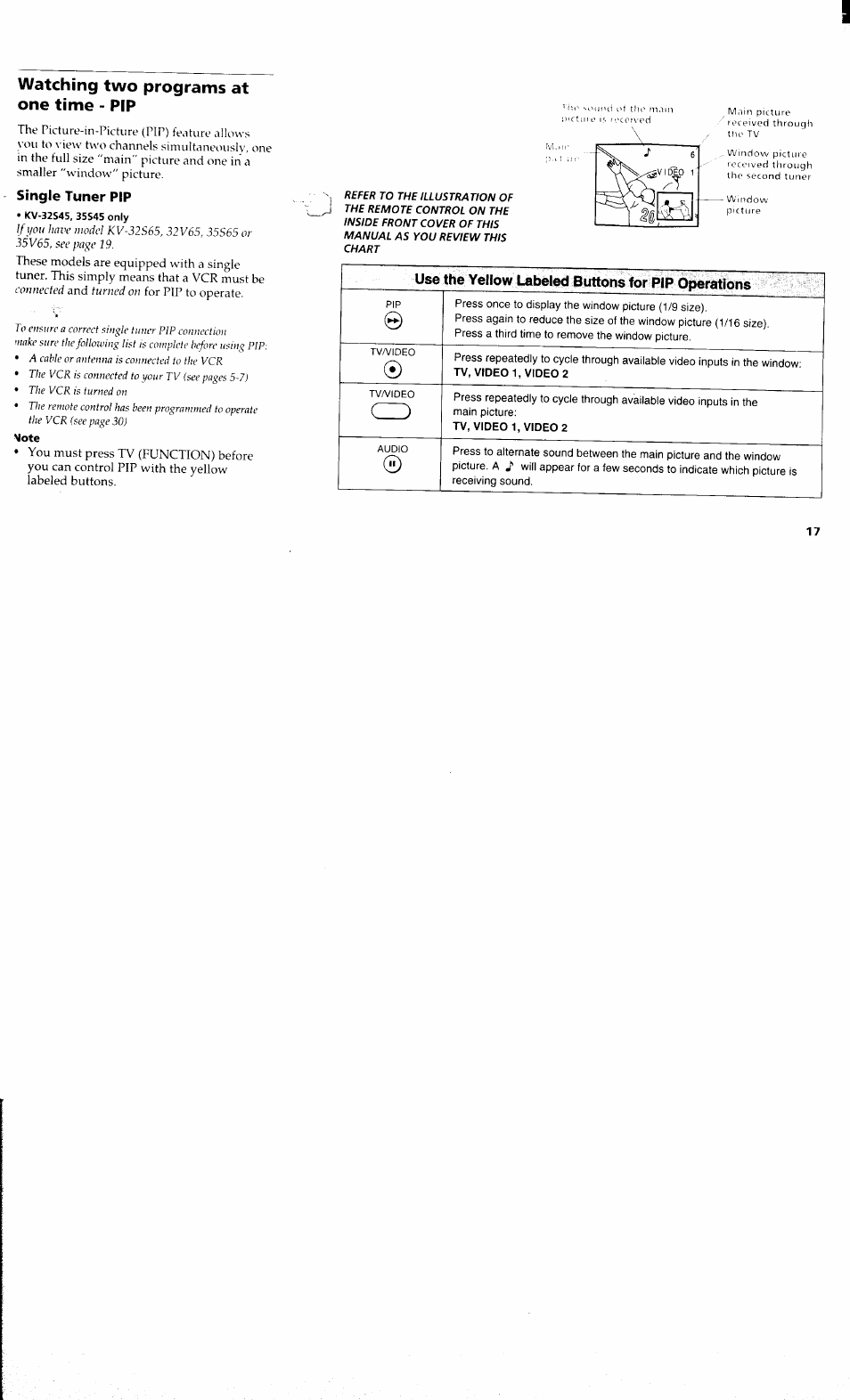 Watching two programs at one time - pip, Single tuner pip, Mote | Sony KV 32S40 User Manual | Page 19 / 39