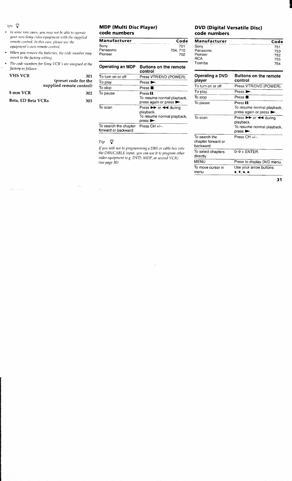 Dvd (digital versatile disc) code numbers | Sony KV 32S40 User Manual | Page 33 / 39