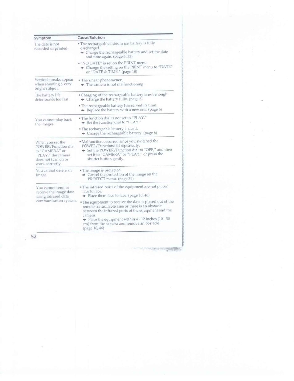 Sony DSC-F1 User Manual | Page 52 / 60