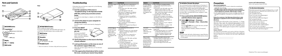Parts and controls, Troubleshooting, Precautions | Sony NWZ-E344BLK User Manual | Page 2 / 2
