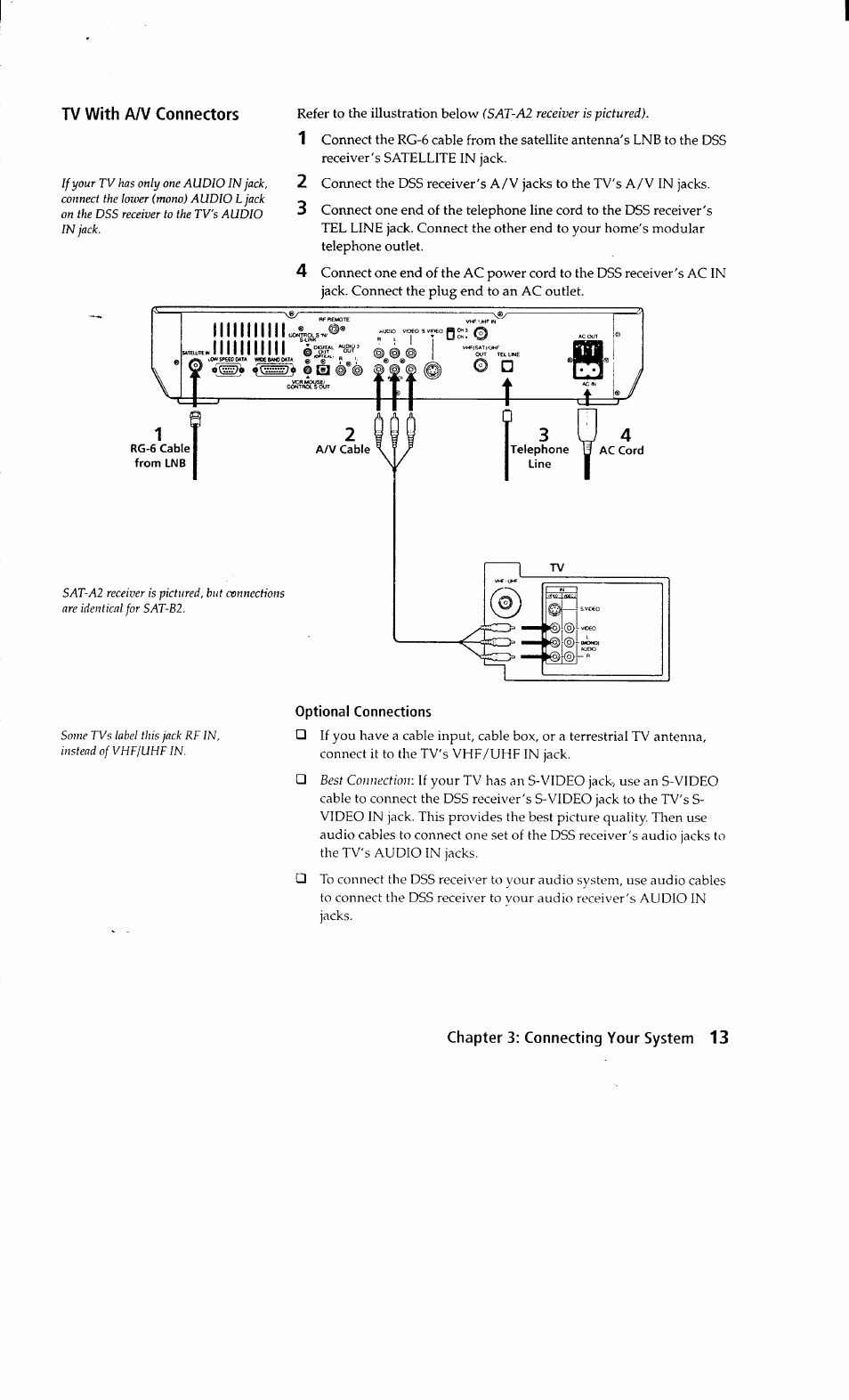 Optional connections | Sony SAT-A2 User Manual | Page 13 / 96