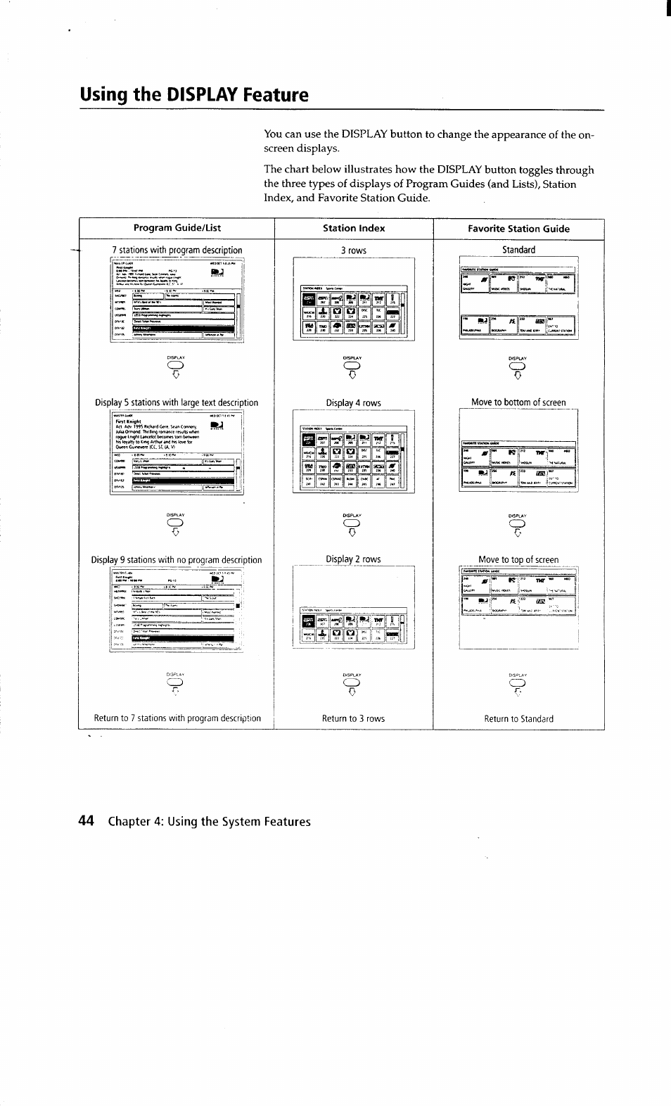 Using the display feature, Program guide/list, Station index | Favorite station guide, Chapter 4: using the system features, 1cd 0, Cd r, Cd 0, J cd 0, S’!