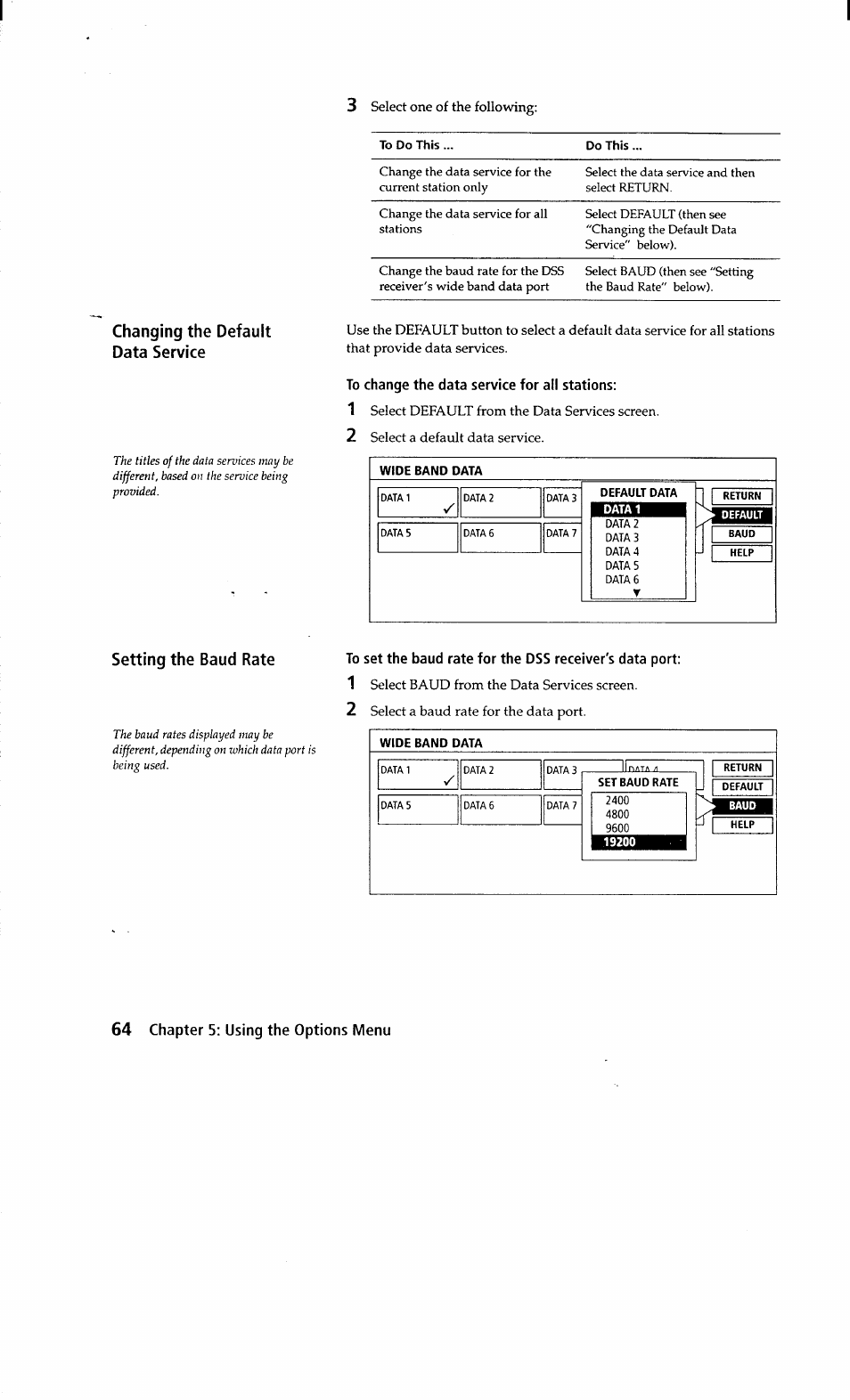 To change the data service for all stations, Wide band data, Default data | Datai, Set baud rate, Changing the default data service, Setting the baud rate | Sony SAT-A2 User Manual | Page 64 / 96