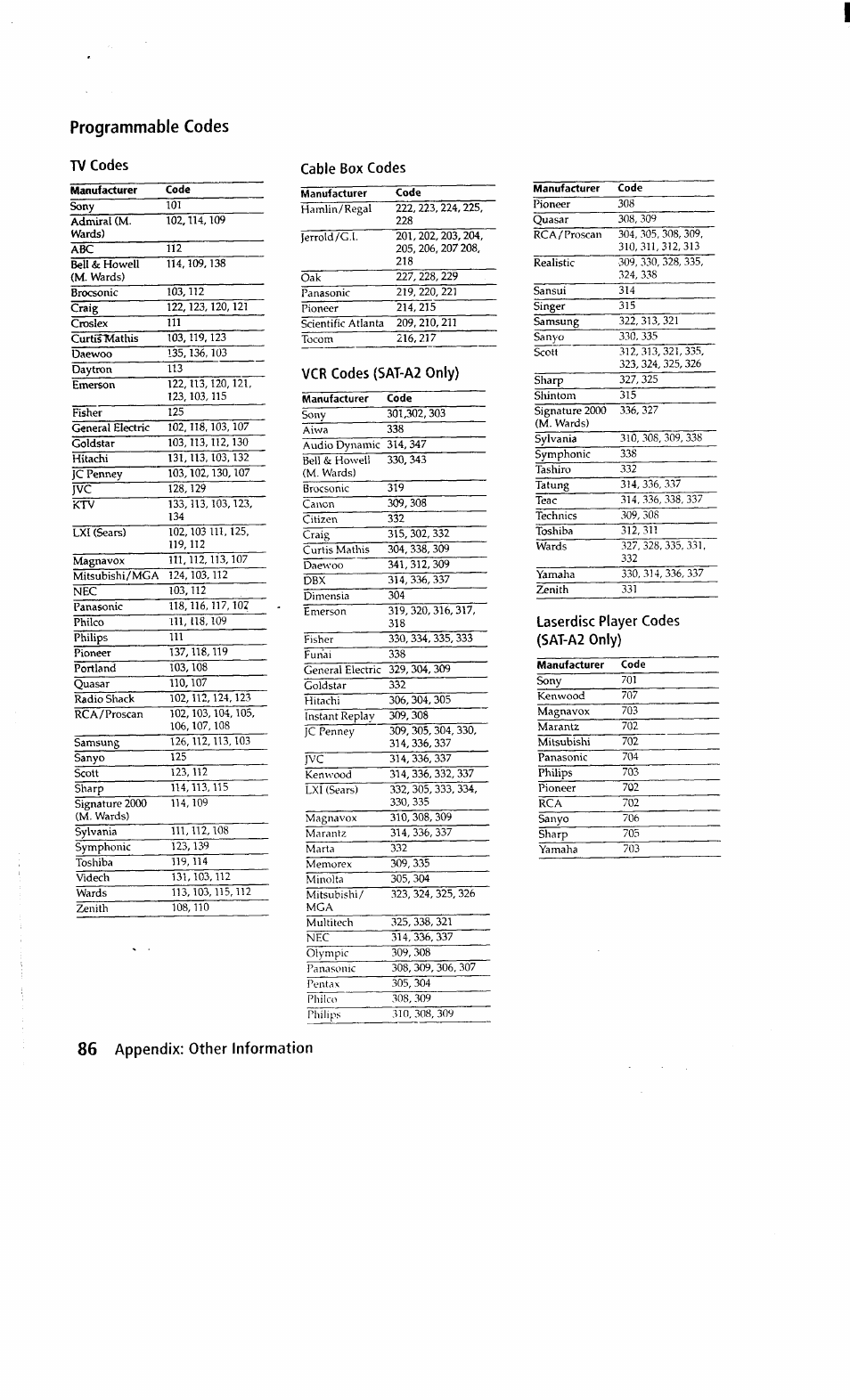 Programmable codes, Cable box codes, 86 appendix: other information | Tv codes cable box codes, Vcr codes {sat-a2 only), Laserdisc player codes (sat-a2 only) | Sony SAT-A2 User Manual | Page 86 / 96