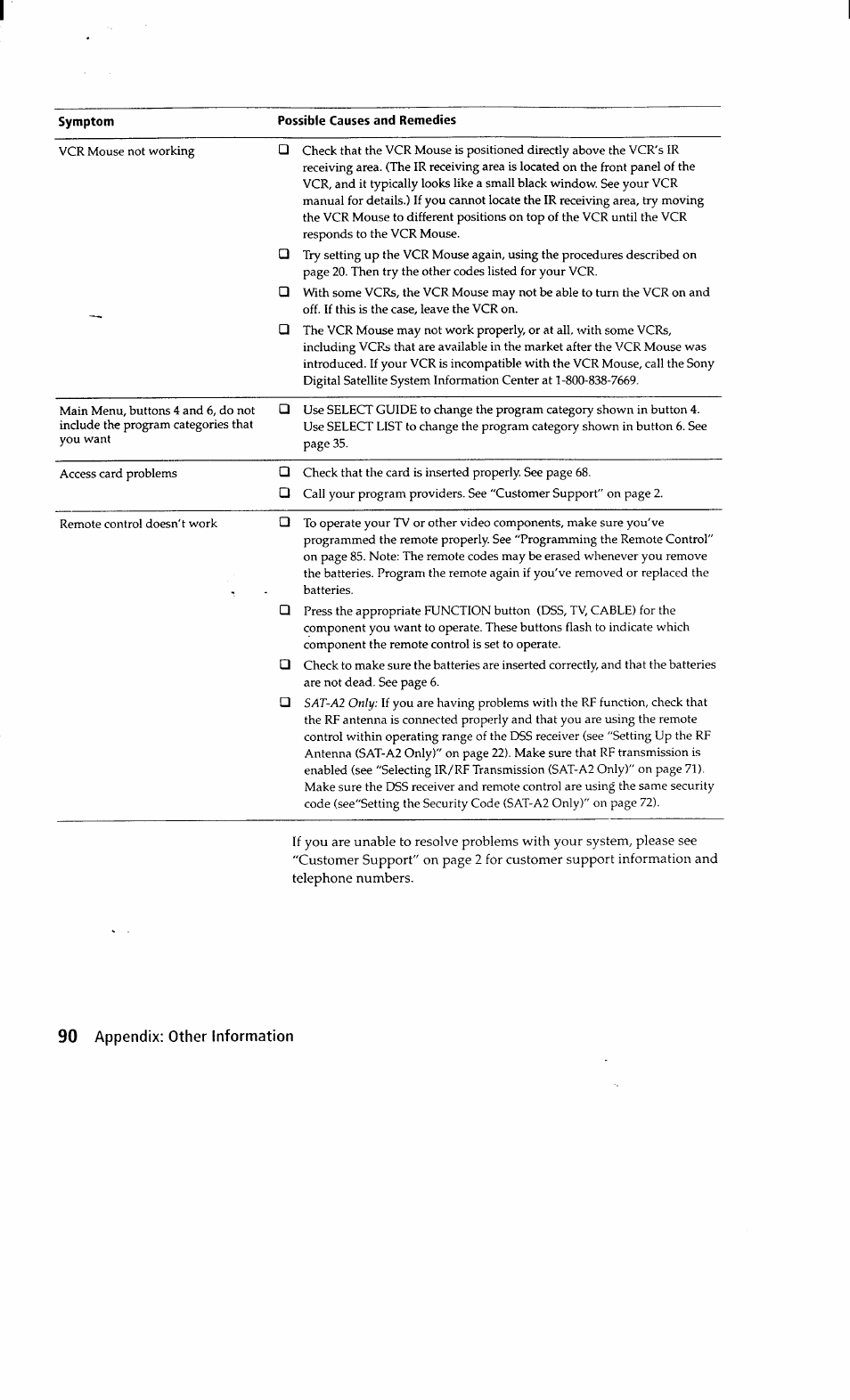 Sony SAT-A2 User Manual | Page 90 / 96